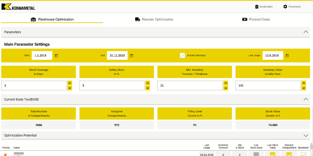 Kennametal ToolBOSS Datenvisualisierung, Bild 2 von 3