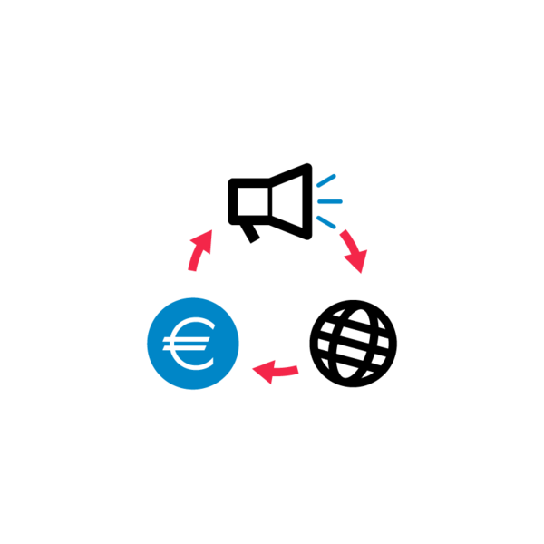 Icon eines Kreislaufs zwischen einem Megaphon, einem Globus und einem Eurozeichen