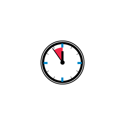Darstellung einer Uhr mit einer markierten Zeitspanne